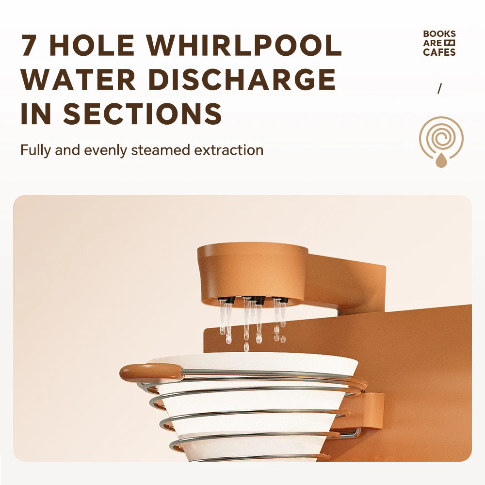 Chapter — Electric Pour-Over Coffee Maker